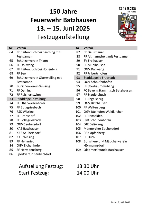 Festzugaufstellung 150 Jahre FF Batzhausen 64-109.jpg